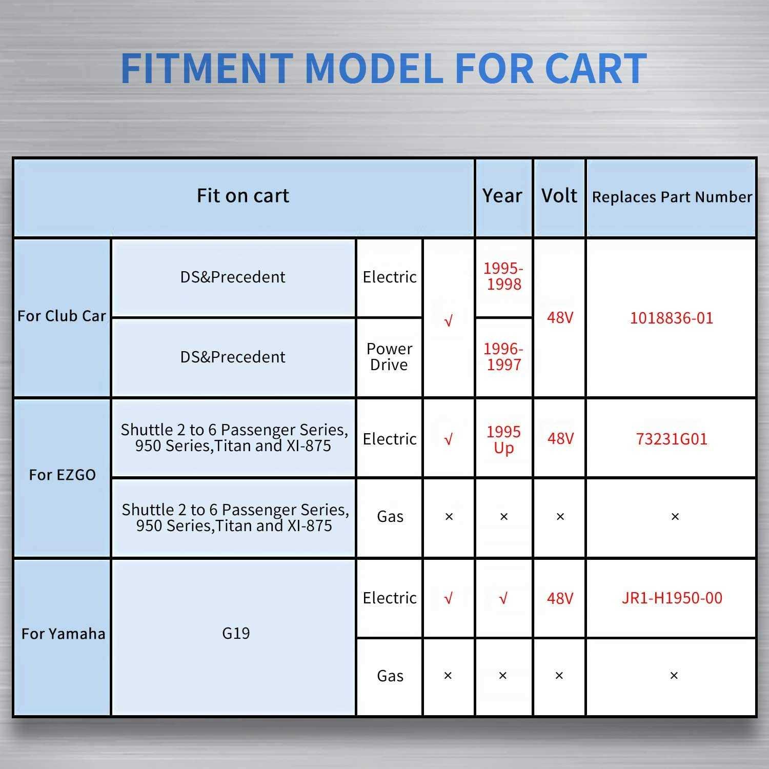 48v golf cart electromagnet suitable model
