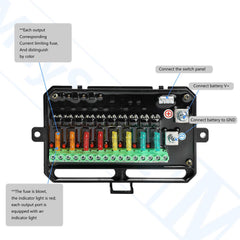 Details of the internal circuit layout of the switch panel