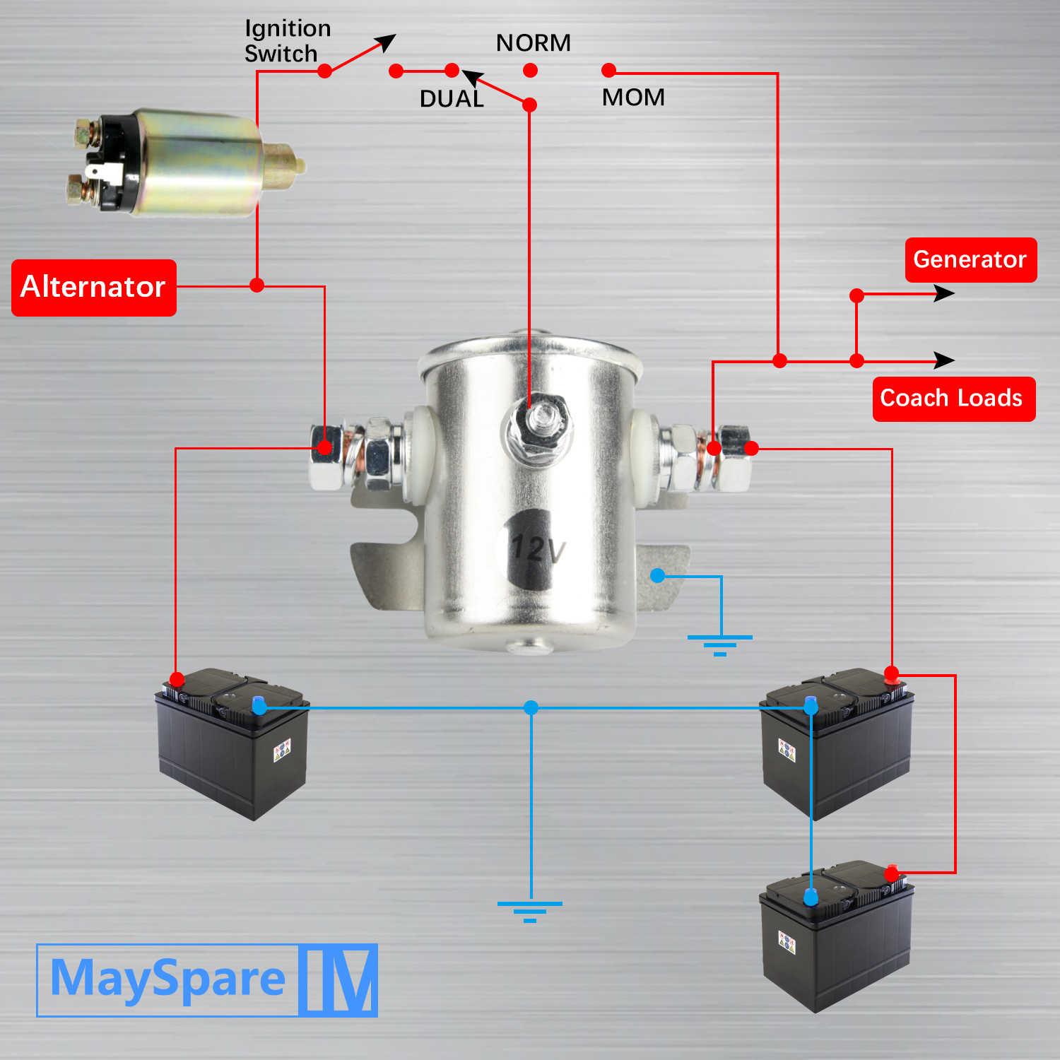 Golf cart relay interface usage