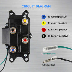 Heavy duty and Replacement Contactor for KFI Winch Kits
