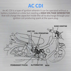 Motorcycle Igniter Installation Instructions