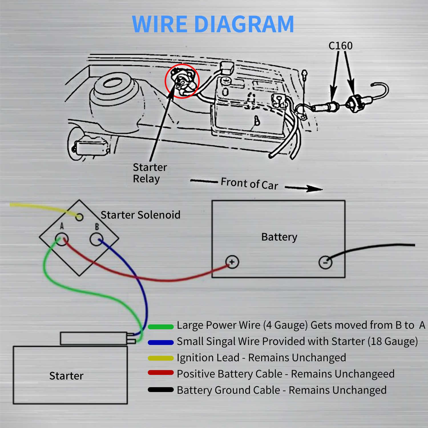 Motorcycle starter wiring diagram