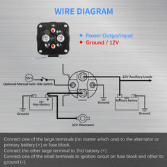 ezgo yamaha solenoid relay wire diagram