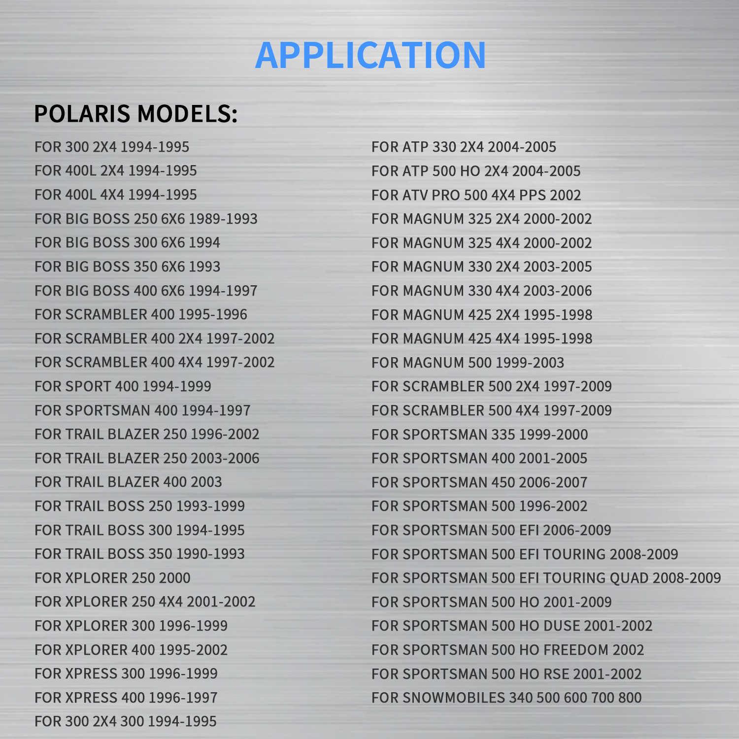 Starter Solenoid Relay Detailed description of each part