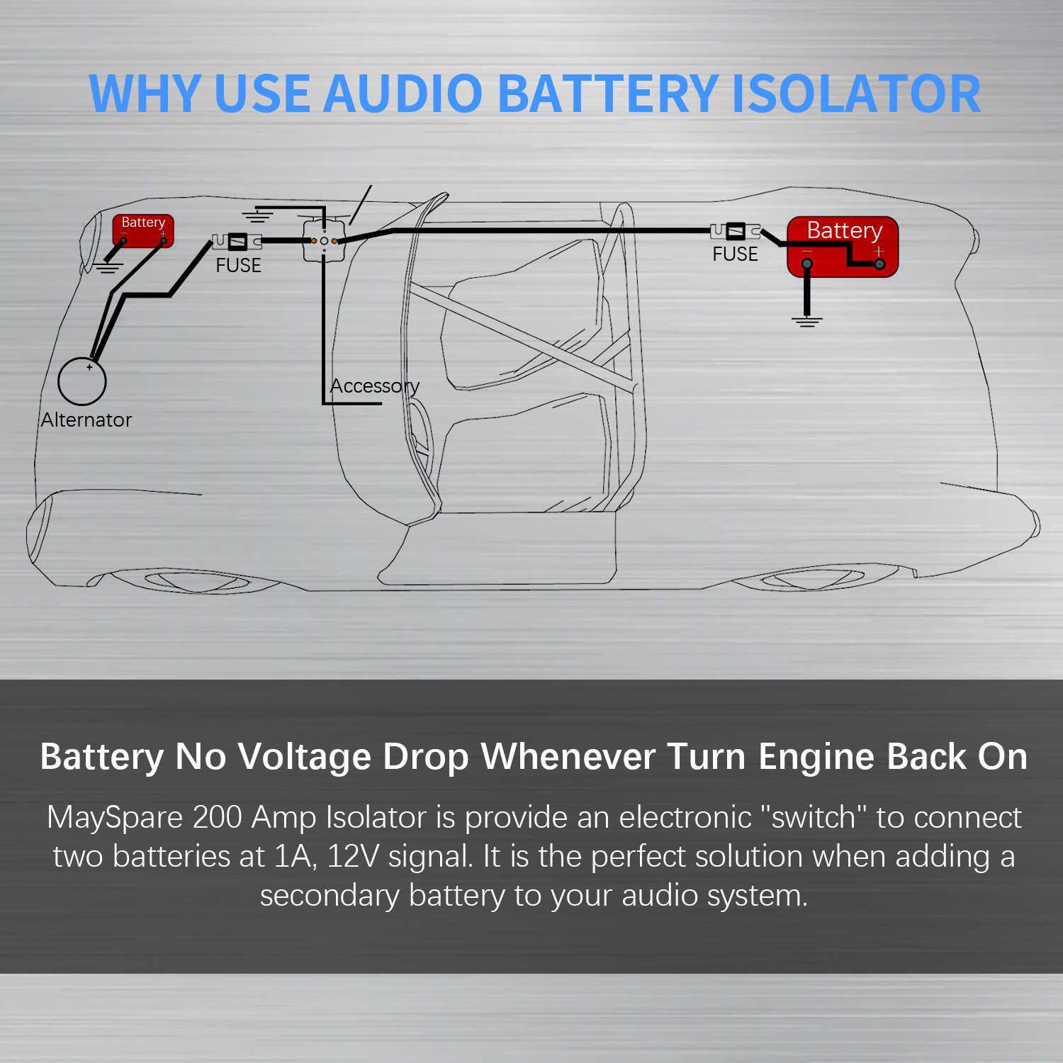why use audio battery isolator